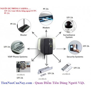NGUỒN DỰ PHÒNG ADAPTOR 12V-2A - EBS-PDC12V